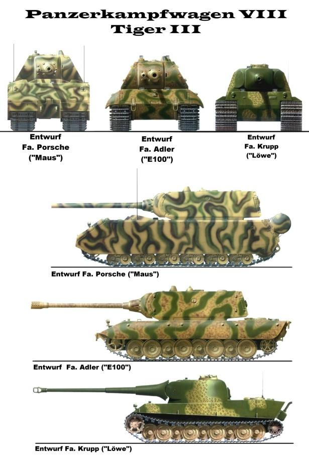 提出的一个在现有坦克和装甲车辆与未来坦克和装甲车辆寻找一个结合点